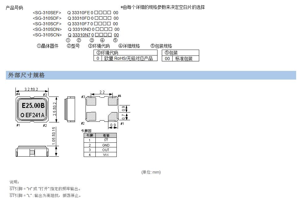 SG-310SCF晶振规格书