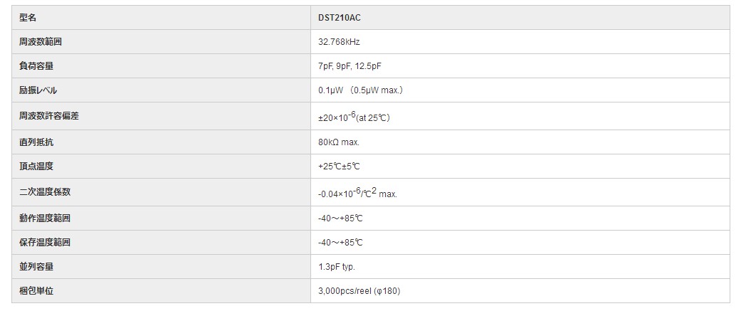 DST210AC.JPG